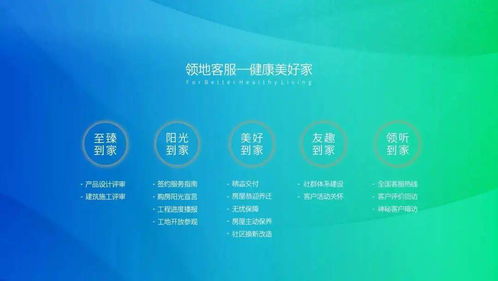 以產品力、品牌力、服務力三大維度持續進化，共筑數字文化創意內容應用服務美好未來